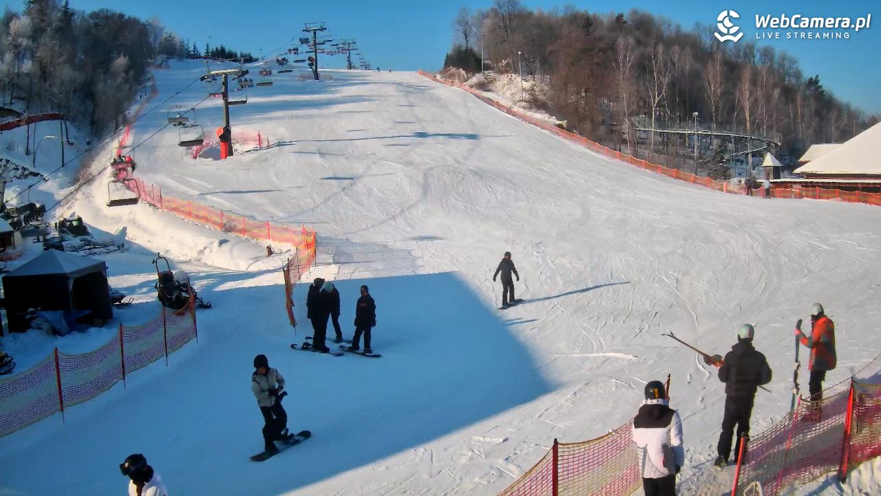 Szwajcaria Bałtowska - ośrodek narciarski - 20 styczeń 2026, 10:11