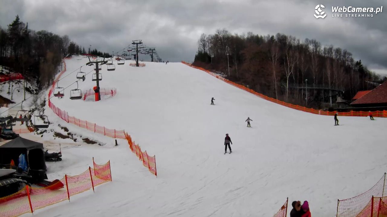 Szwajcaria Bałtowska - ośrodek narciarski - 24 luty 2026, 13:07