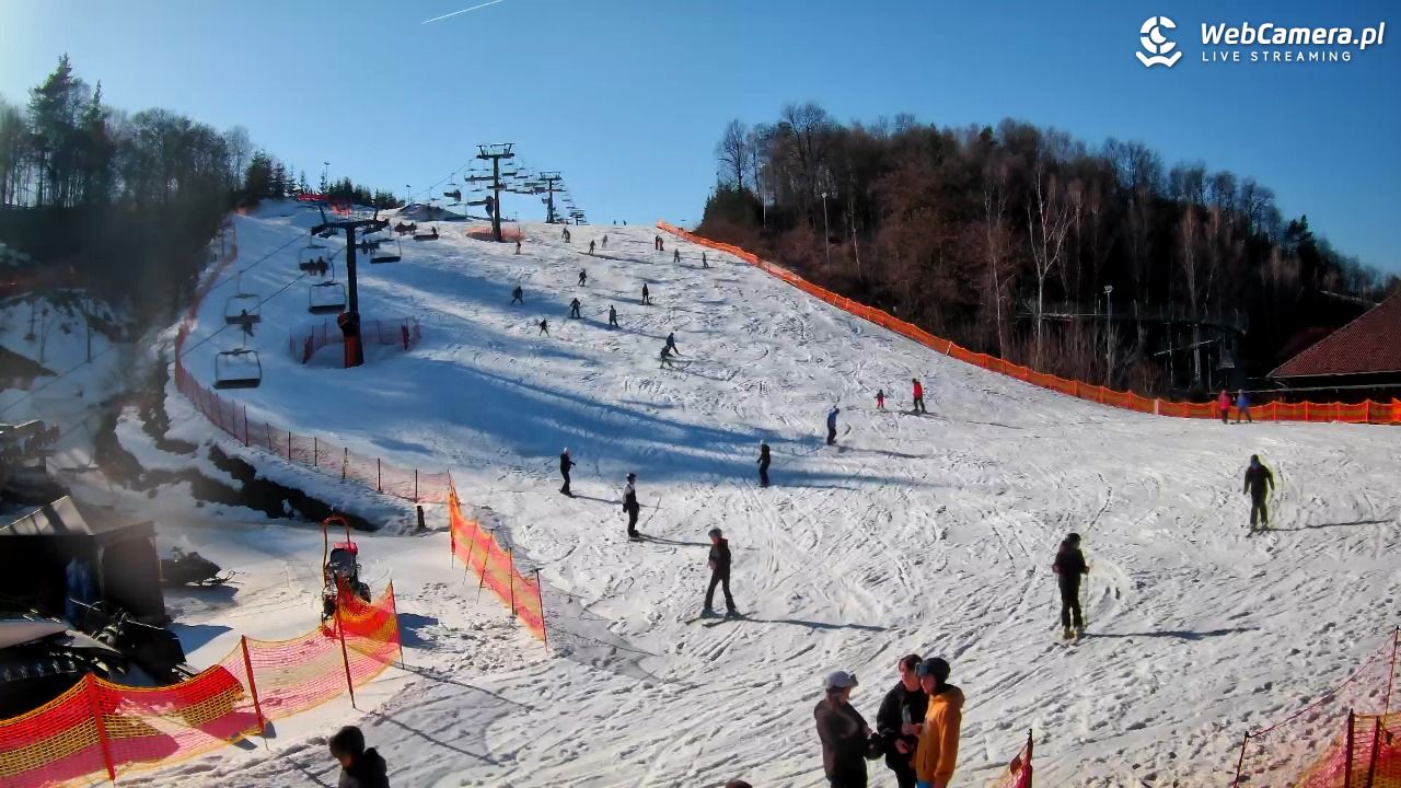 Szwajcaria Bałtowska - ośrodek narciarski - 28 luty 2026, 14:09