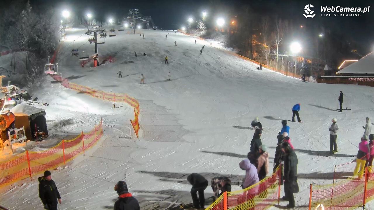 Szwajcaria Bałtowska - ośrodek narciarski - 10 styczeń 2026, 17:17