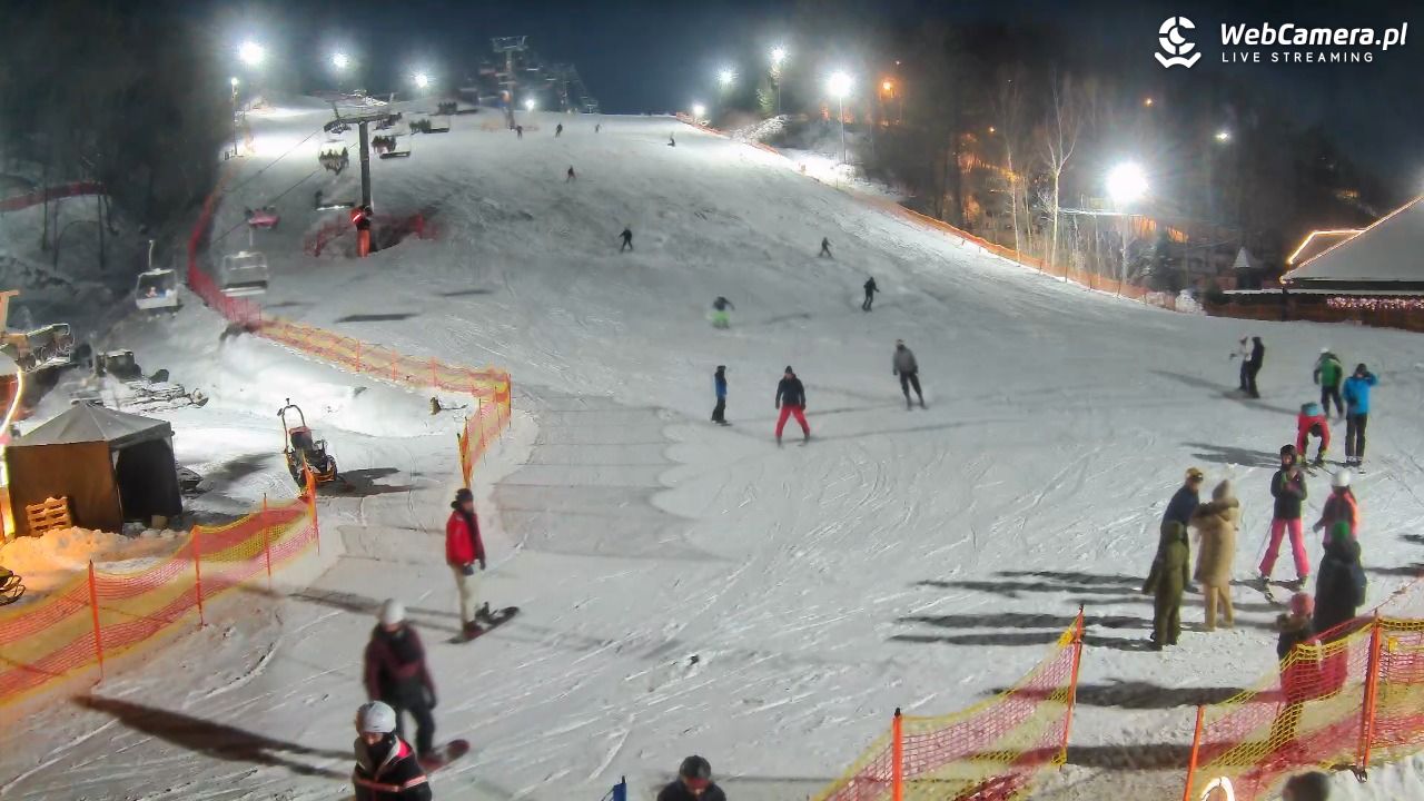Szwajcaria Bałtowska - ośrodek narciarski - 20 styczeń 2026, 17:12