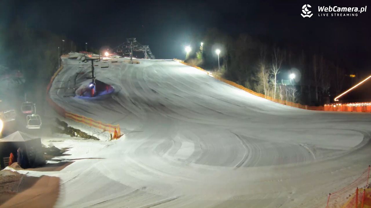 Szwajcaria Bałtowska - ośrodek narciarski - 28 luty 2026, 23:46
