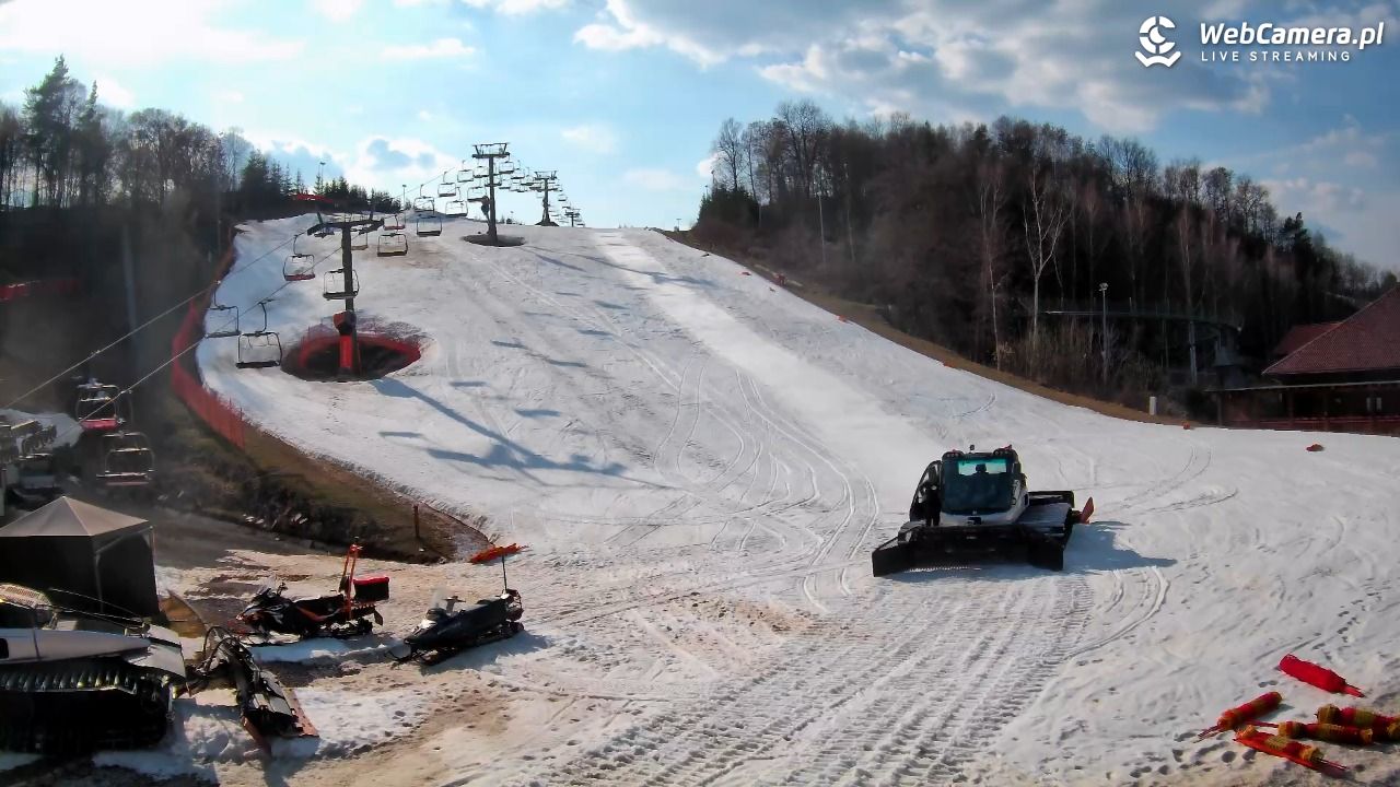 Szwajcaria Bałtowska - ośrodek narciarski - 24 marzec 2026, 14:47