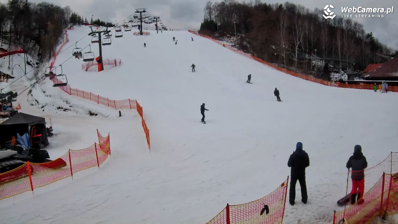 Szwajcaria Bałtowska - ośrodek narciarski - 13 luty 2026, 12:26