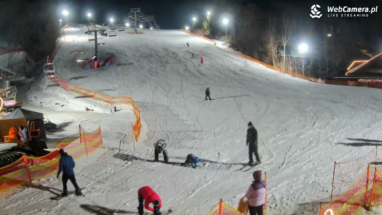Szwajcaria Bałtowska - ośrodek narciarski - 12 luty 2026, 18:02