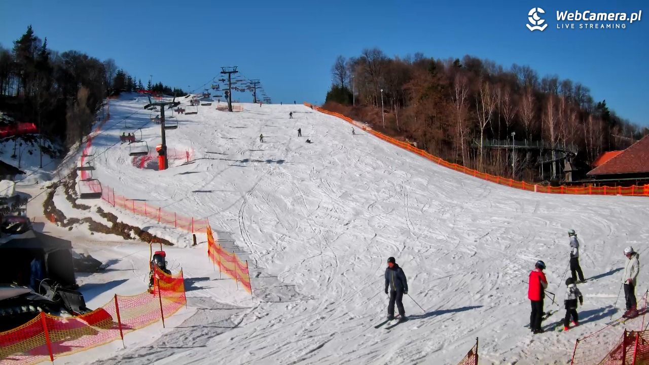 Szwajcaria Bałtowska - ośrodek narciarski - 28 luty 2026, 11:20