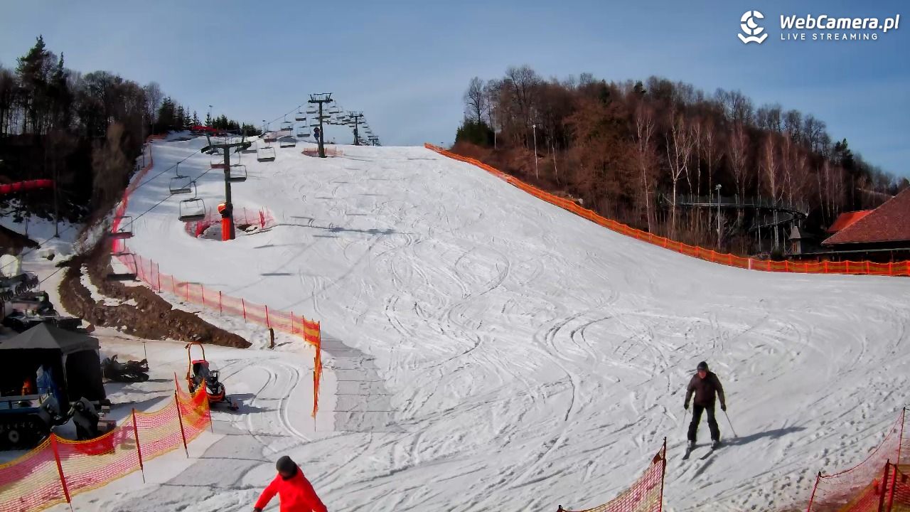 Szwajcaria Bałtowska - ośrodek narciarski - 05 marzec 2026, 11:53