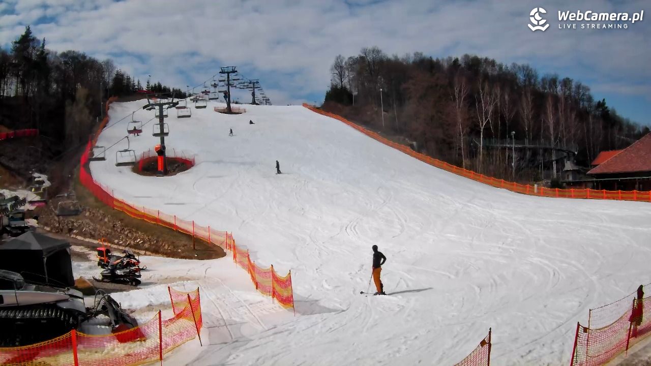 Szwajcaria Bałtowska - ośrodek narciarski - 22 marzec 2026, 11:00