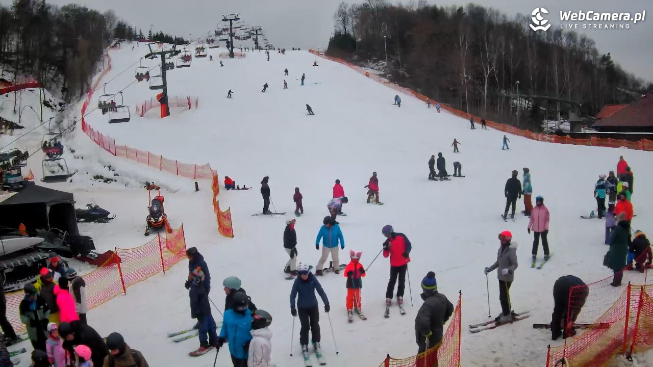 Szwajcaria Bałtowska - ośrodek narciarski - 14 luty 2026, 13:28
