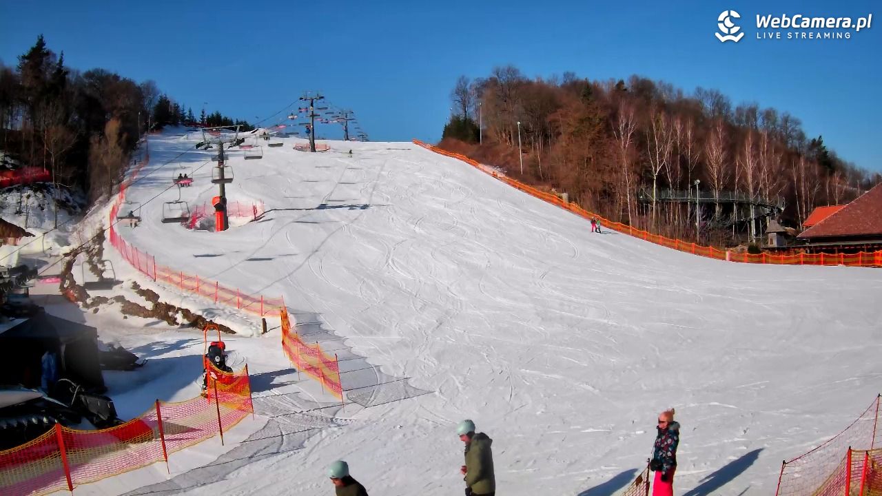 Szwajcaria Bałtowska - ośrodek narciarski - 28 luty 2026, 09:23