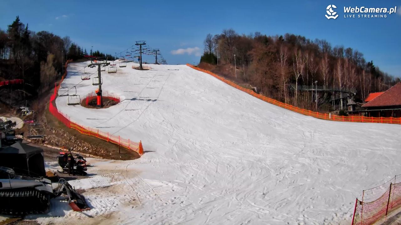 Szwajcaria Bałtowska - ośrodek narciarski - 23 marzec 2026, 10:53