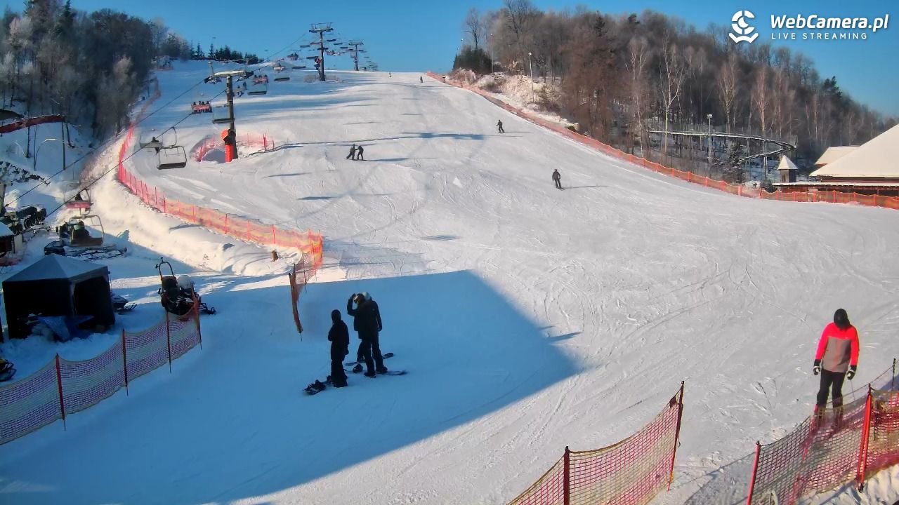 Szwajcaria Bałtowska - ośrodek narciarski - 20 styczeń 2026, 09:59