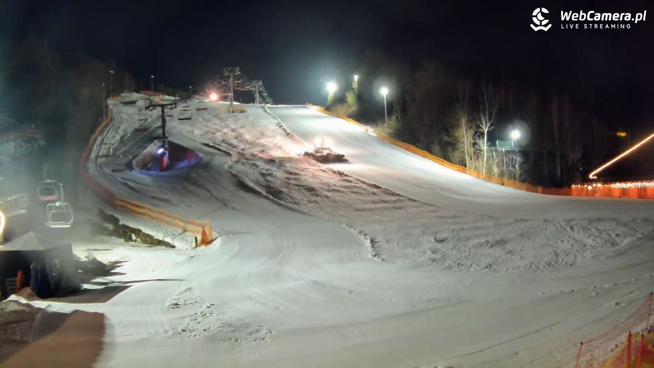 Szwajcaria Bałtowska - ośrodek narciarski - 28 luty 2026, 21:37