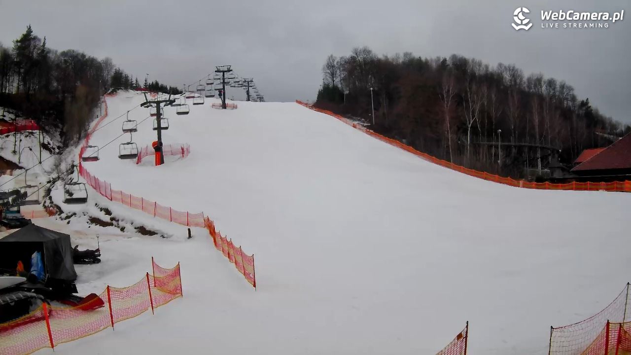 Szwajcaria Bałtowska - ośrodek narciarski - 24 luty 2026, 09:40