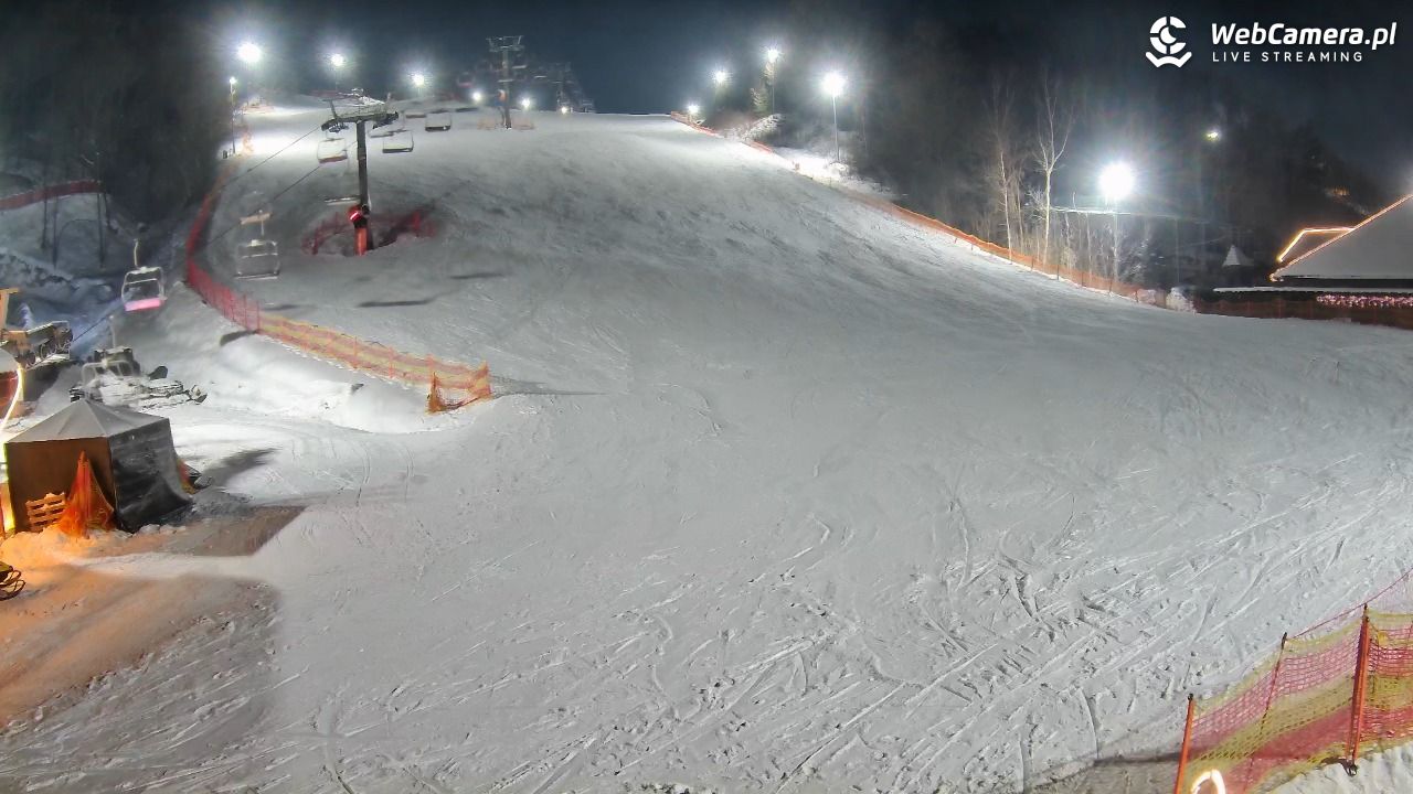 Szwajcaria Bałtowska - ośrodek narciarski - 20 styczeń 2026, 20:12