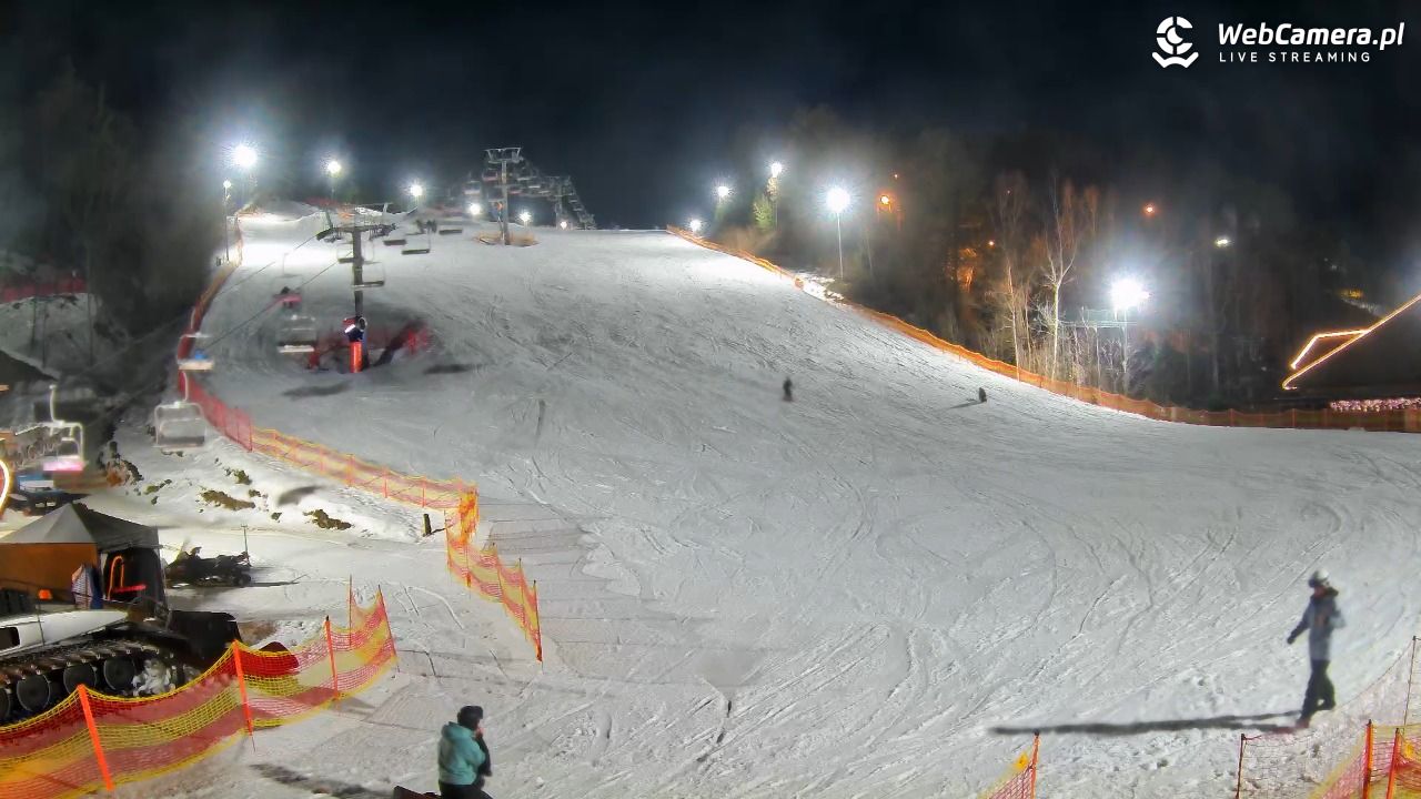 Szwajcaria Bałtowska - ośrodek narciarski - 23 luty 2026, 17:54