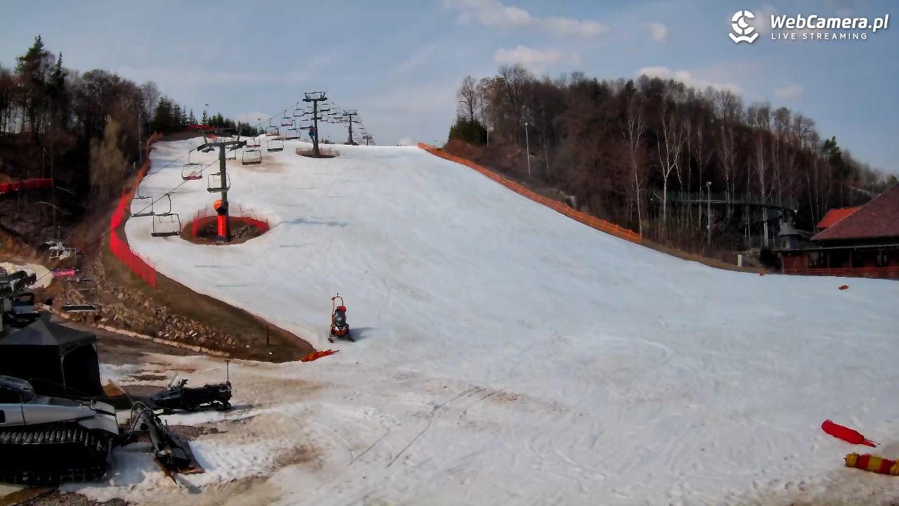 Szwajcaria Bałtowska - ośrodek narciarski - 24 marzec 2026, 10:35