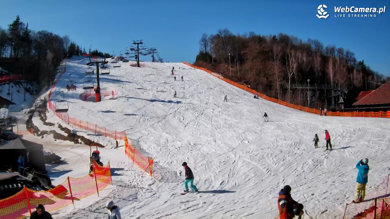 Szwajcaria Bałtowska - ośrodek narciarski - 28 luty 2026, 12:32