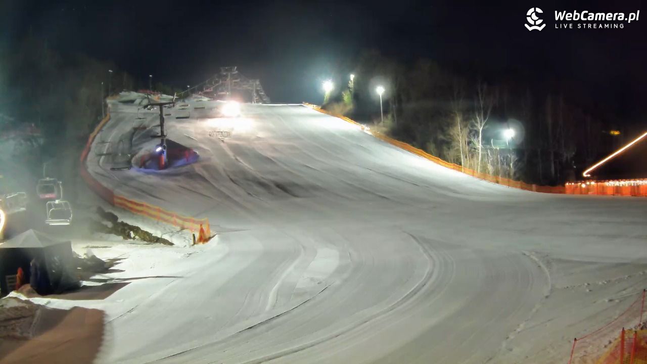 Szwajcaria Bałtowska - ośrodek narciarski - 28 luty 2026, 22:10
