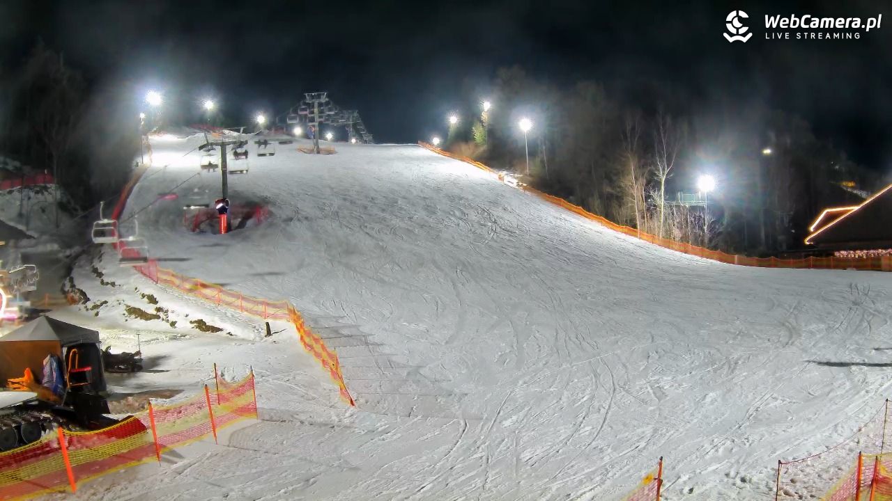 Szwajcaria Bałtowska - ośrodek narciarski - 24 luty 2026, 18:55