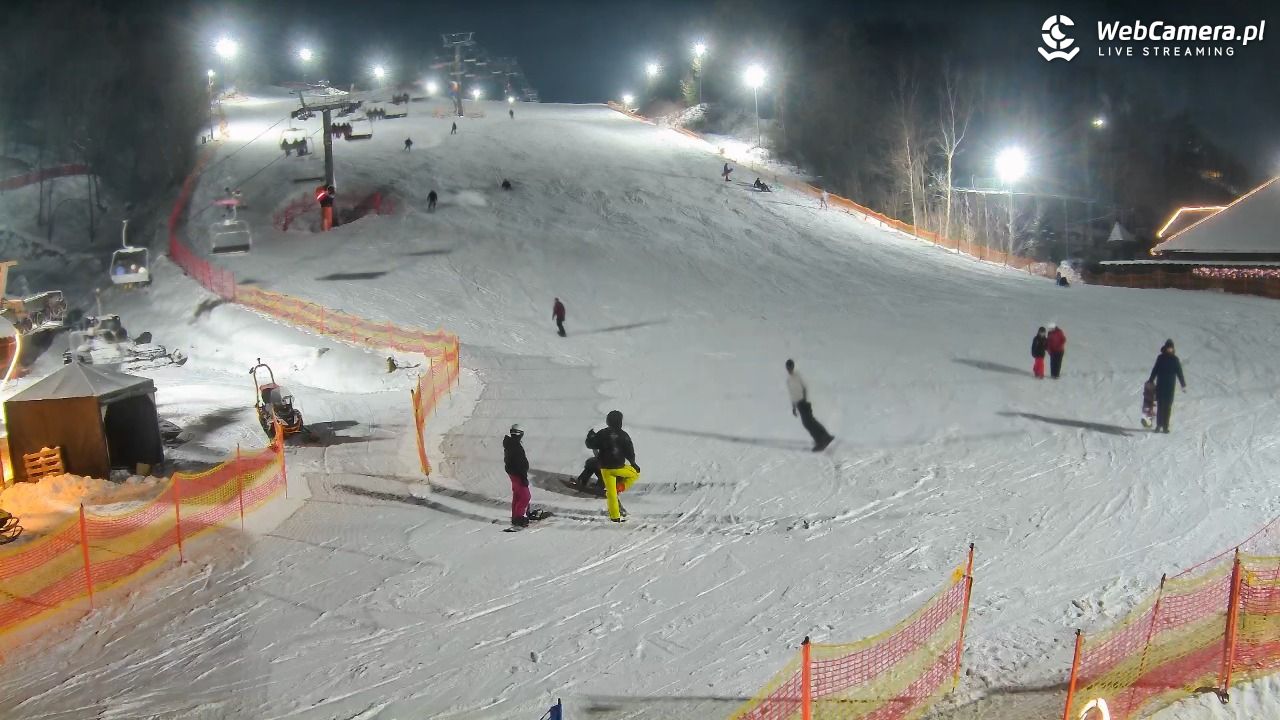 Szwajcaria Bałtowska - ośrodek narciarski - 20 styczeń 2026, 19:12