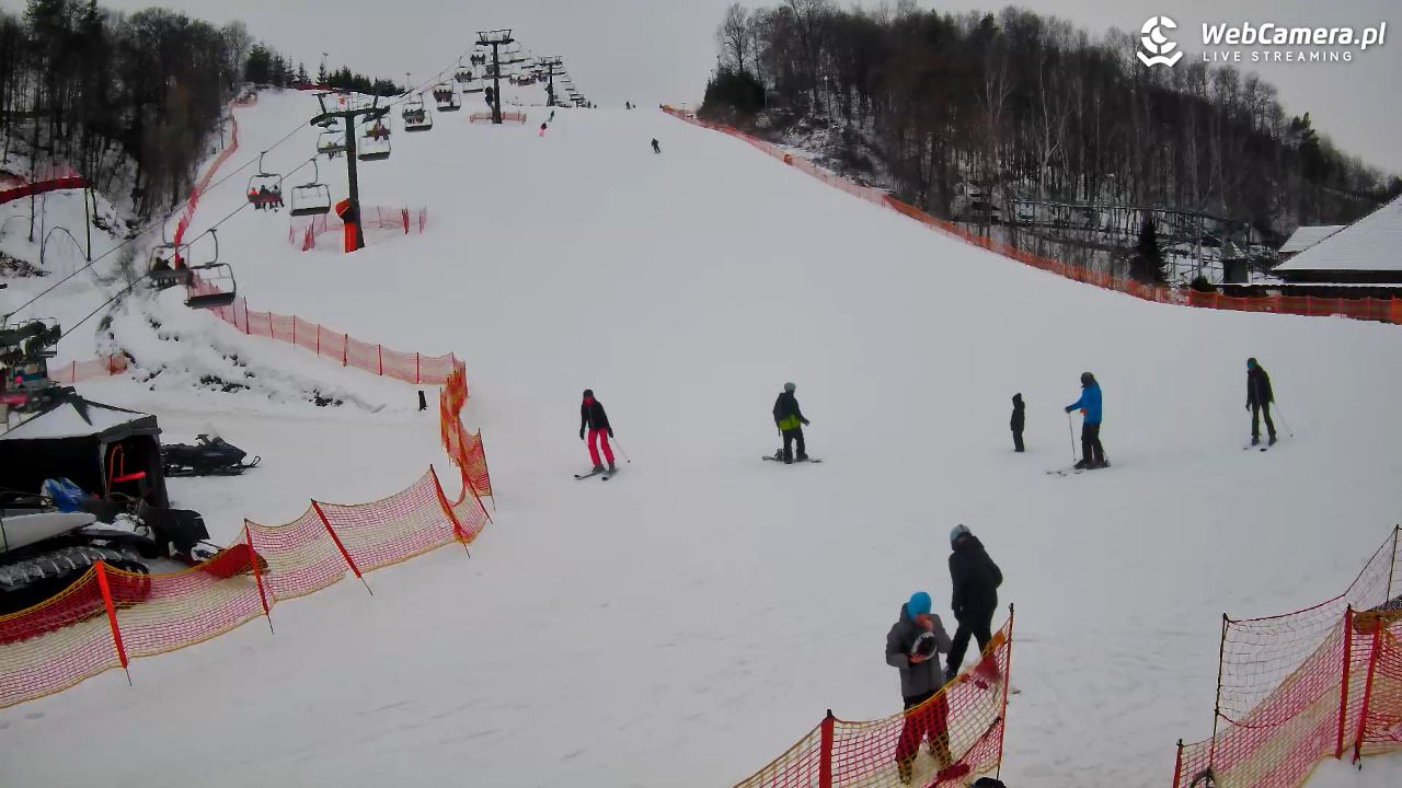 Szwajcaria Bałtowska - ośrodek narciarski - 17 luty 2026, 14:58