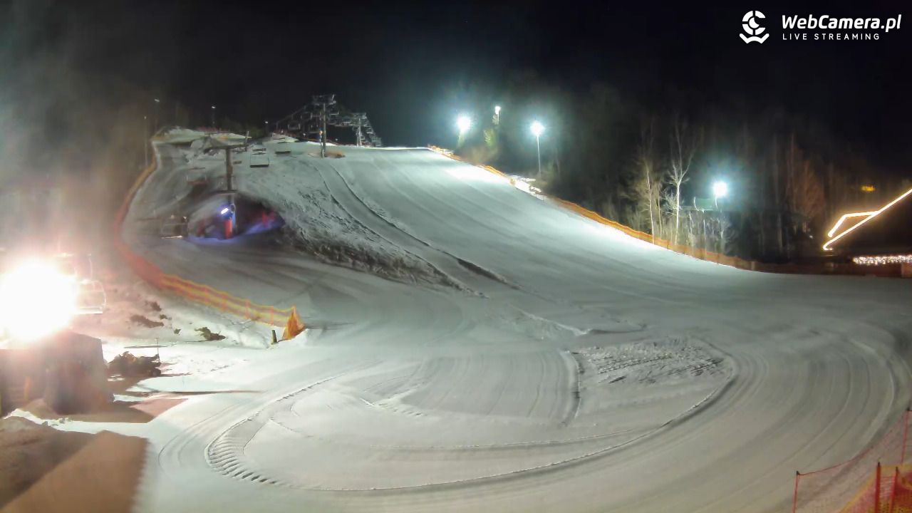 Szwajcaria Bałtowska - ośrodek narciarski - 23 luty 2026, 22:02