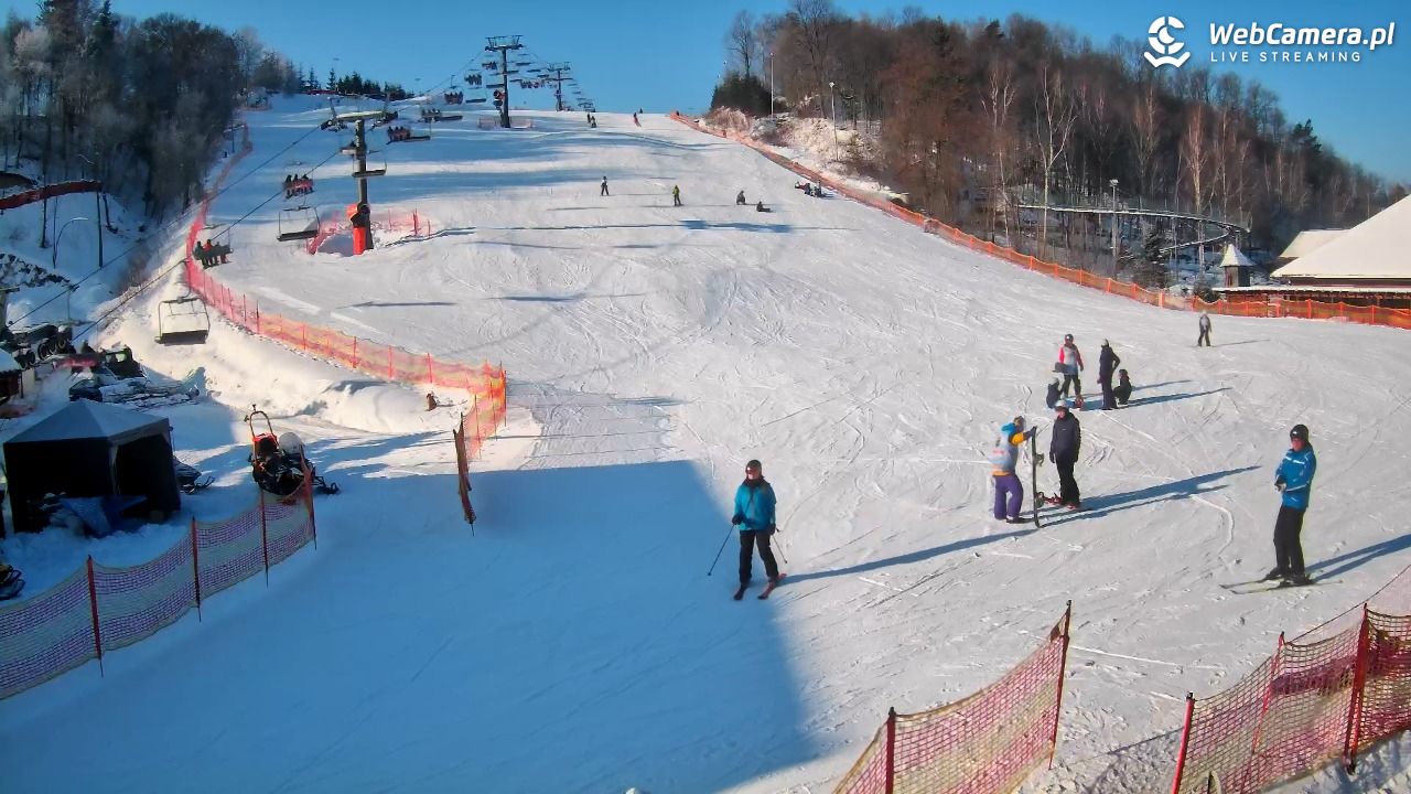 Szwajcaria Bałtowska - ośrodek narciarski - 20 styczeń 2026, 10:41