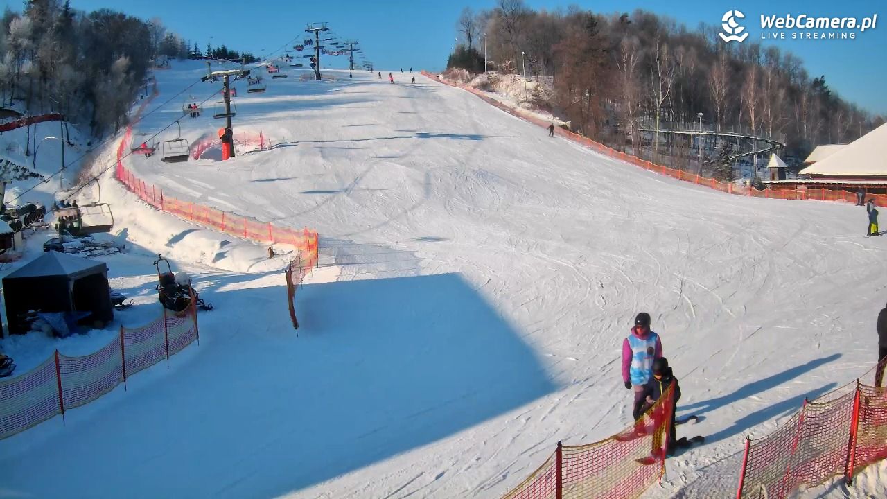 Szwajcaria Bałtowska - ośrodek narciarski - 20 styczeń 2026, 10:09