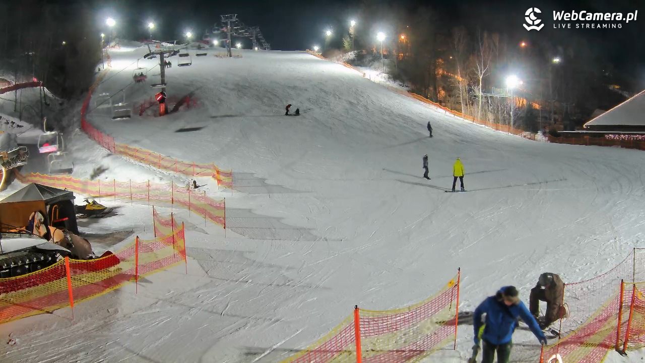 Szwajcaria Bałtowska - ośrodek narciarski - 02 luty 2026, 17:53
