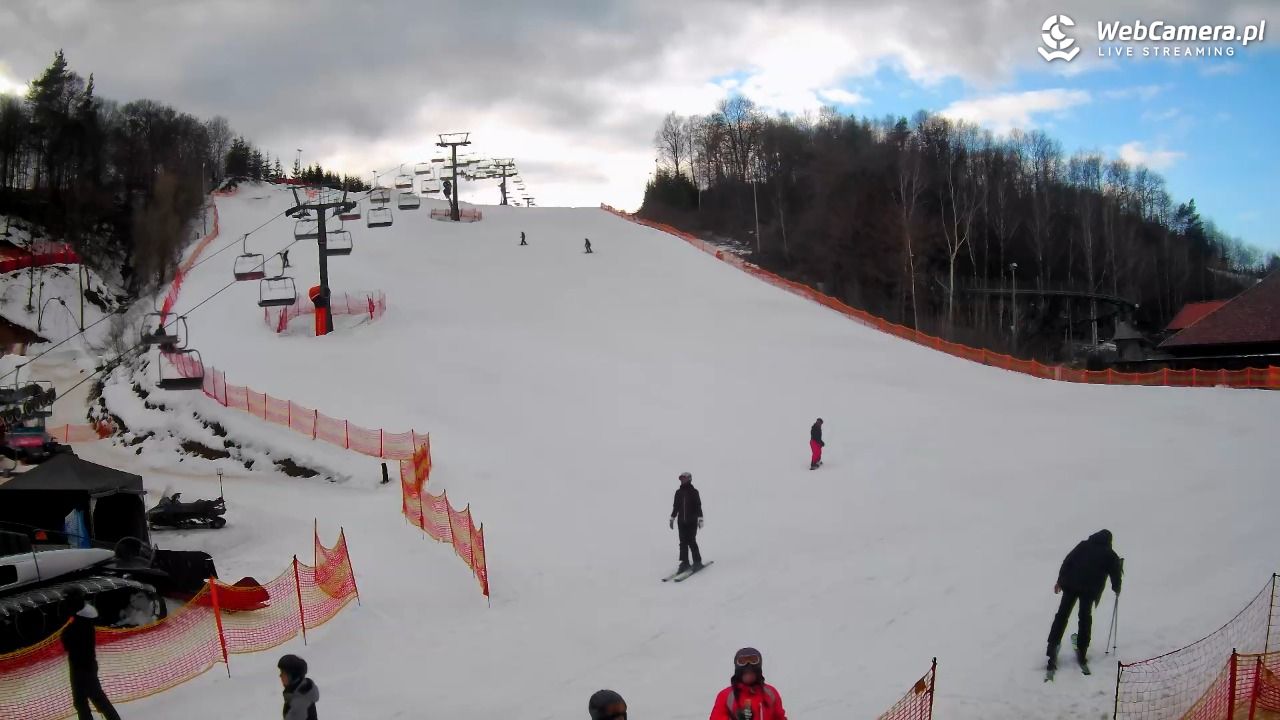 Szwajcaria Bałtowska - ośrodek narciarski - 23 luty 2026, 15:07
