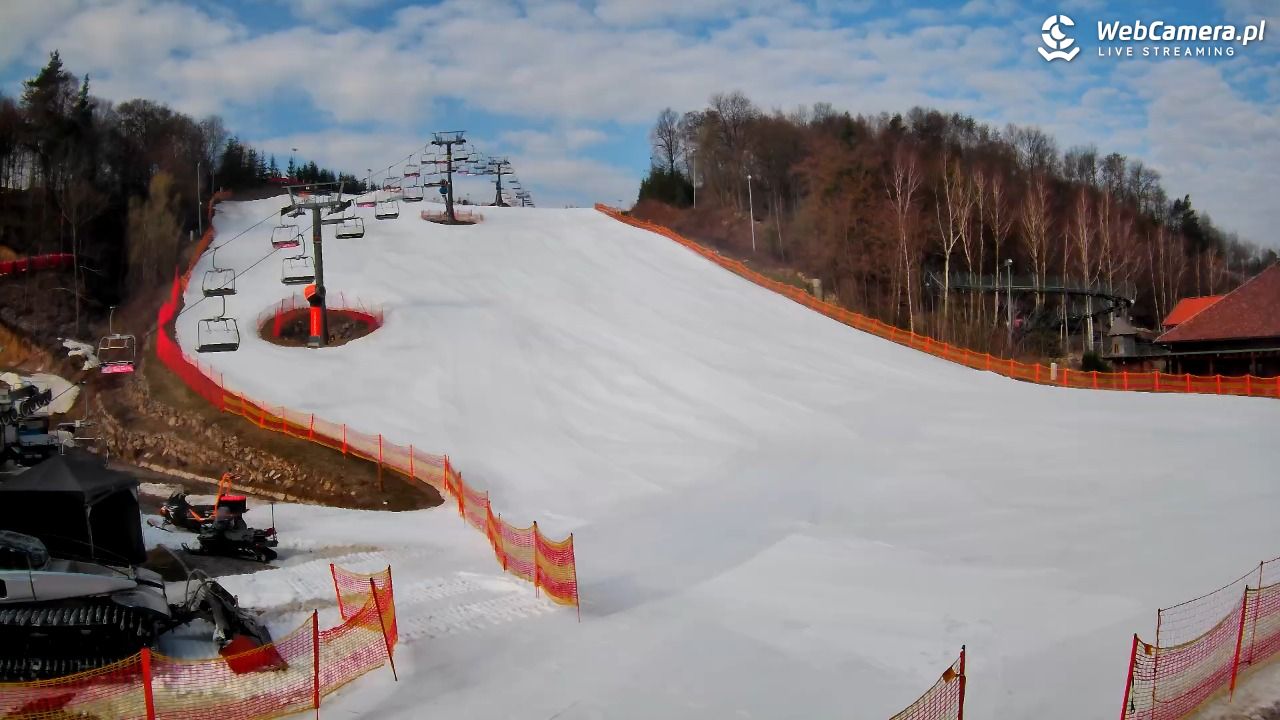 Szwajcaria Bałtowska - ośrodek narciarski - 22 marzec 2026, 08:52