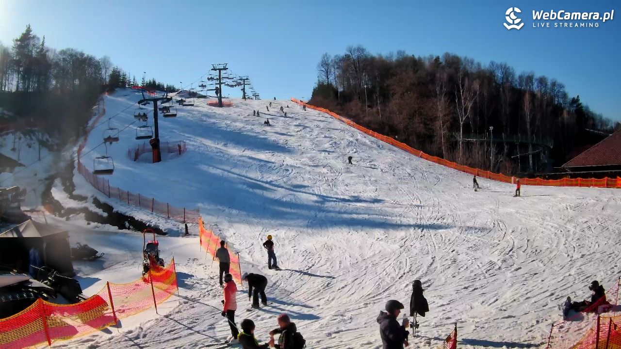 Szwajcaria Bałtowska - ośrodek narciarski - 28 luty 2026, 14:19