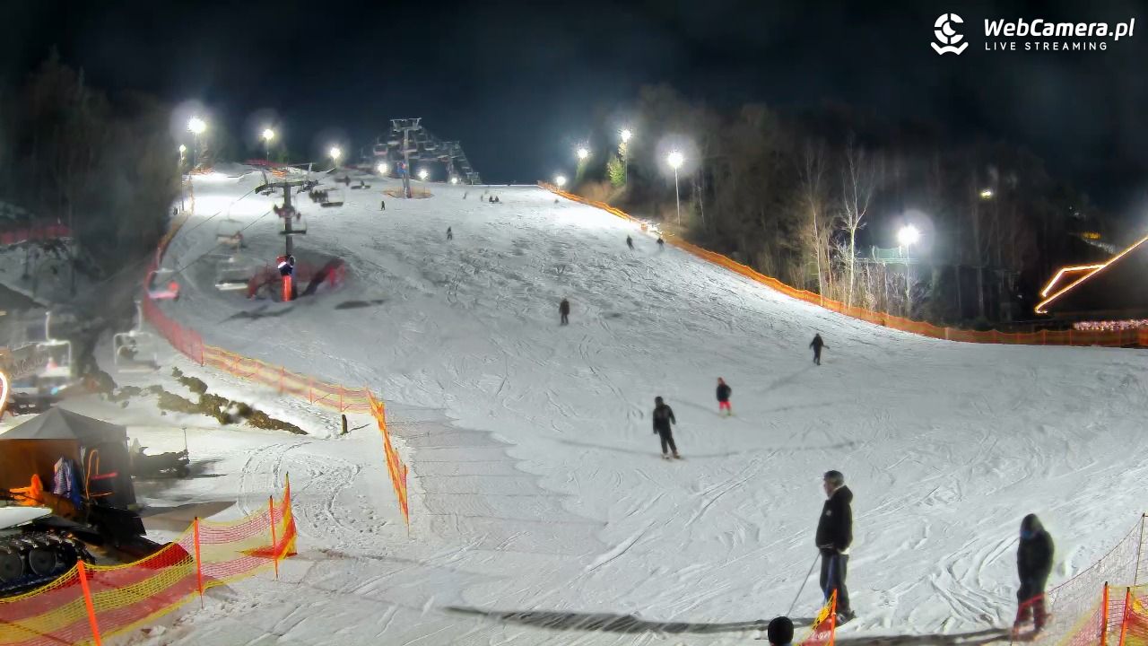 Szwajcaria Bałtowska - ośrodek narciarski - 27 luty 2026, 20:46