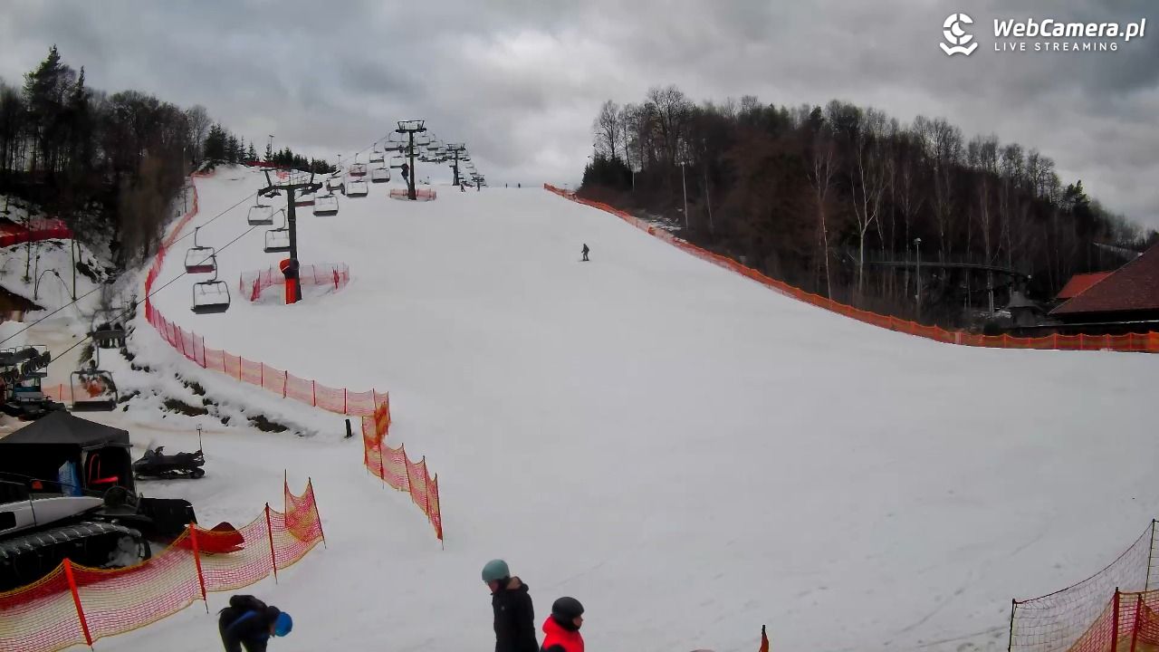 Szwajcaria Bałtowska - ośrodek narciarski - 23 luty 2026, 14:40