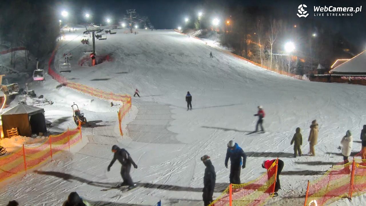 Szwajcaria Bałtowska - ośrodek narciarski - 20 styczeń 2026, 17:16