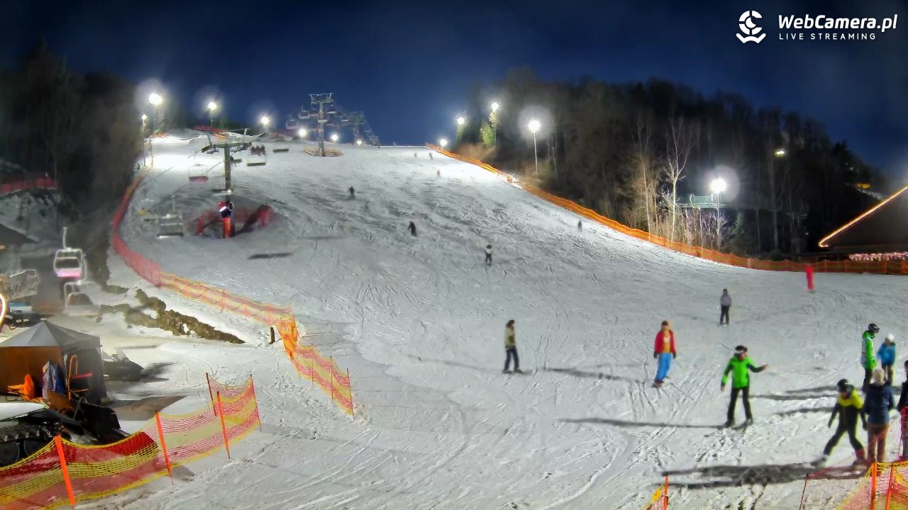 Szwajcaria Bałtowska - ośrodek narciarski - 28 luty 2026, 18:07