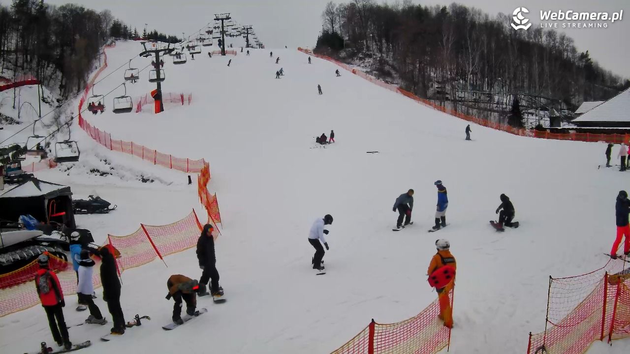 Szwajcaria Bałtowska - ośrodek narciarski - 17 luty 2026, 15:02