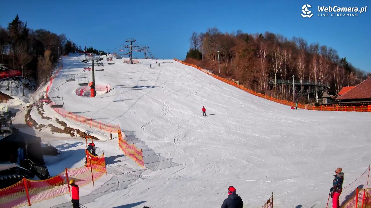 Szwajcaria Bałtowska - ośrodek narciarski - 28 luty 2026, 09:24