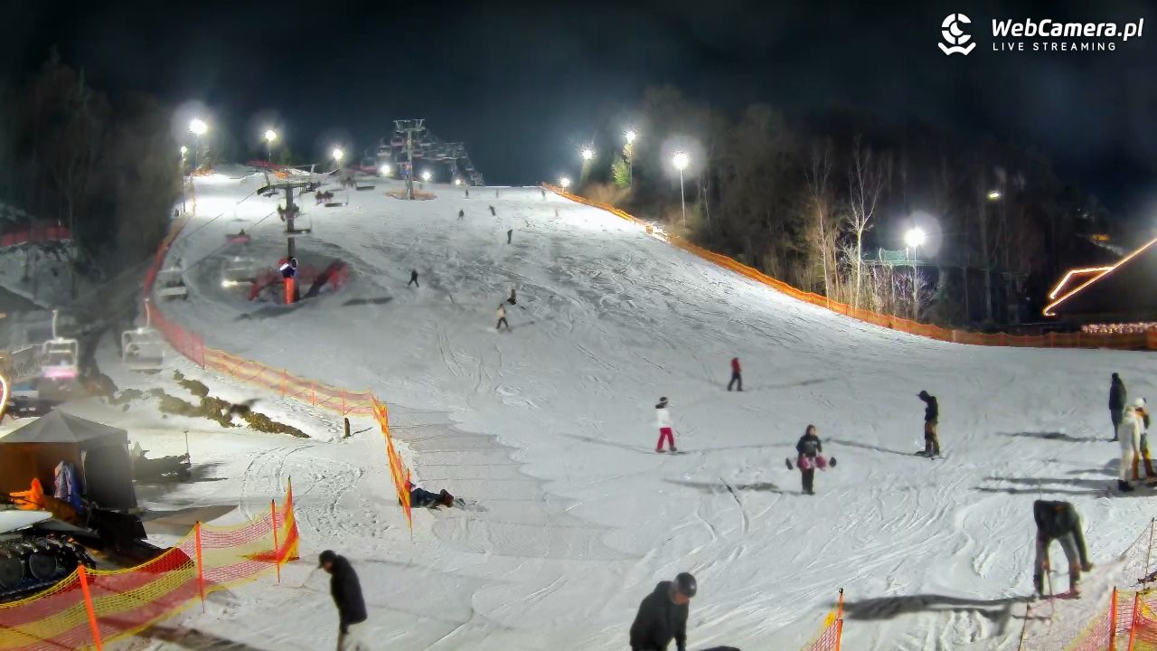 Szwajcaria Bałtowska - ośrodek narciarski - 27 luty 2026, 22:42