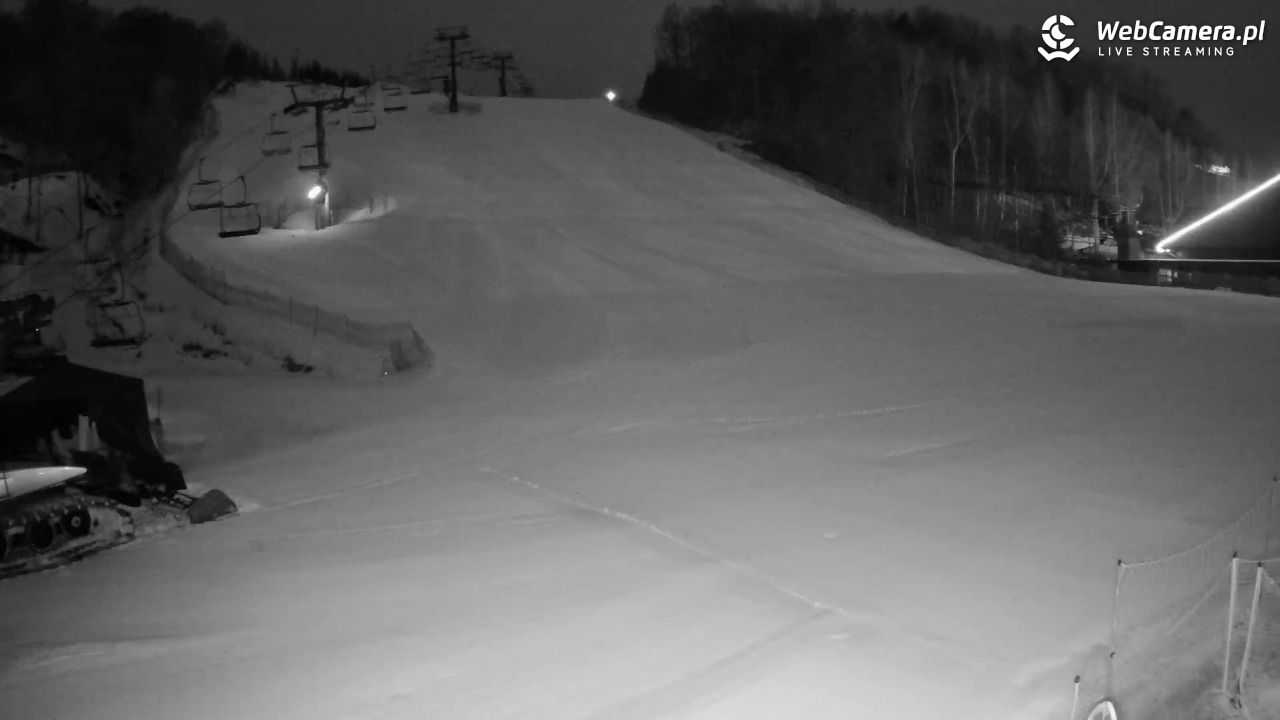 Szwajcaria Bałtowska - ośrodek narciarski - 14 luty 2026, 06:02