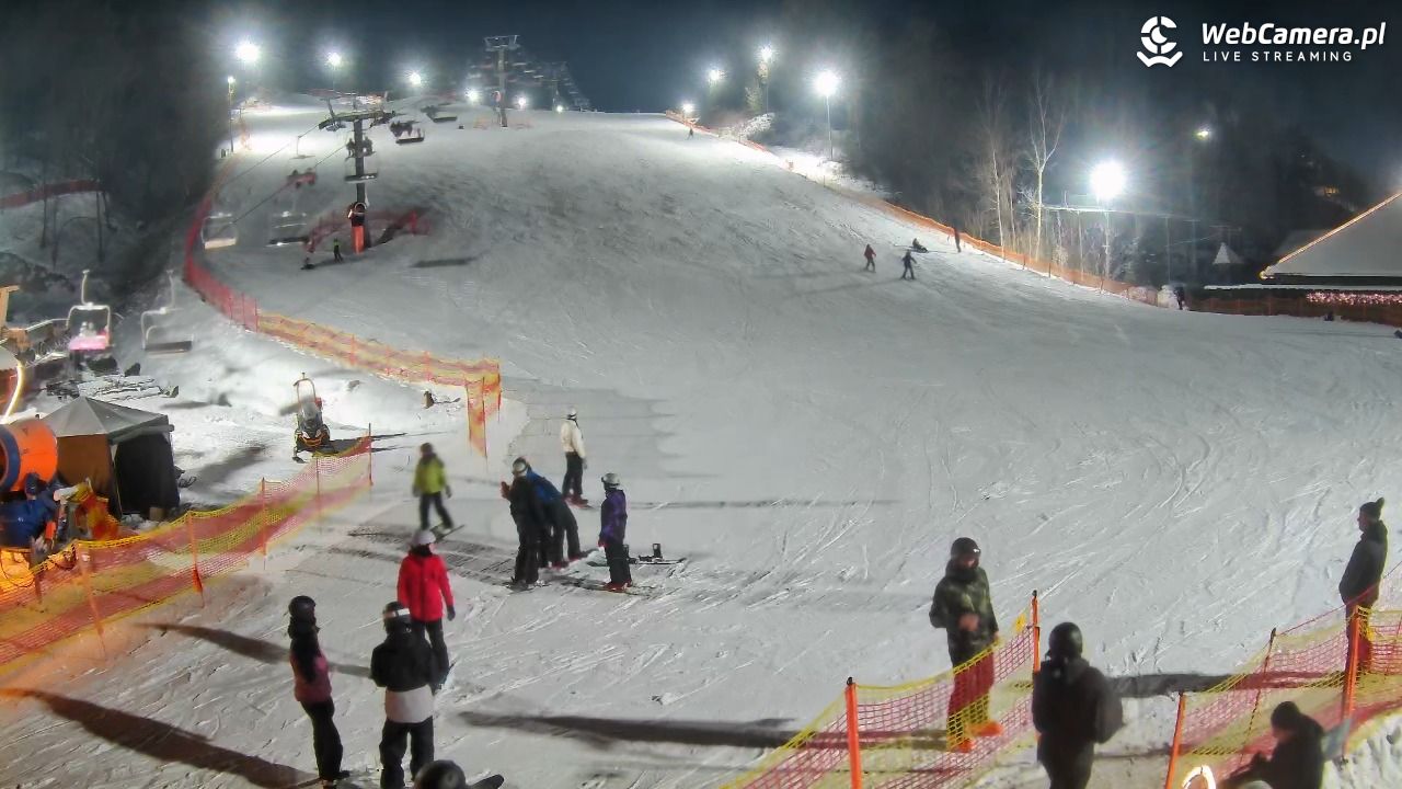 Szwajcaria Bałtowska - ośrodek narciarski - 19 styczeń 2026, 18:22