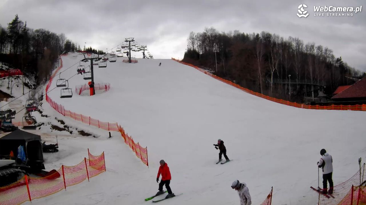 Szwajcaria Bałtowska - ośrodek narciarski - 24 luty 2026, 13:15