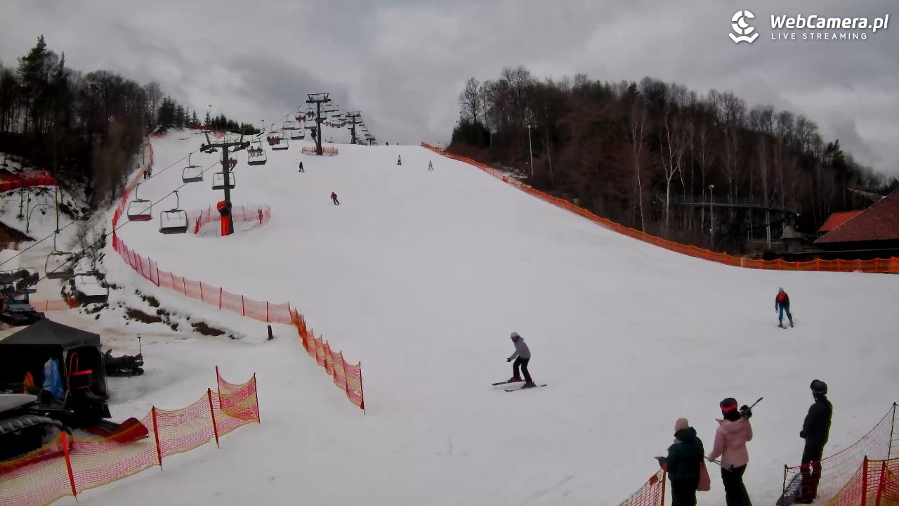 Szwajcaria Bałtowska - ośrodek narciarski - 24 luty 2026, 11:56