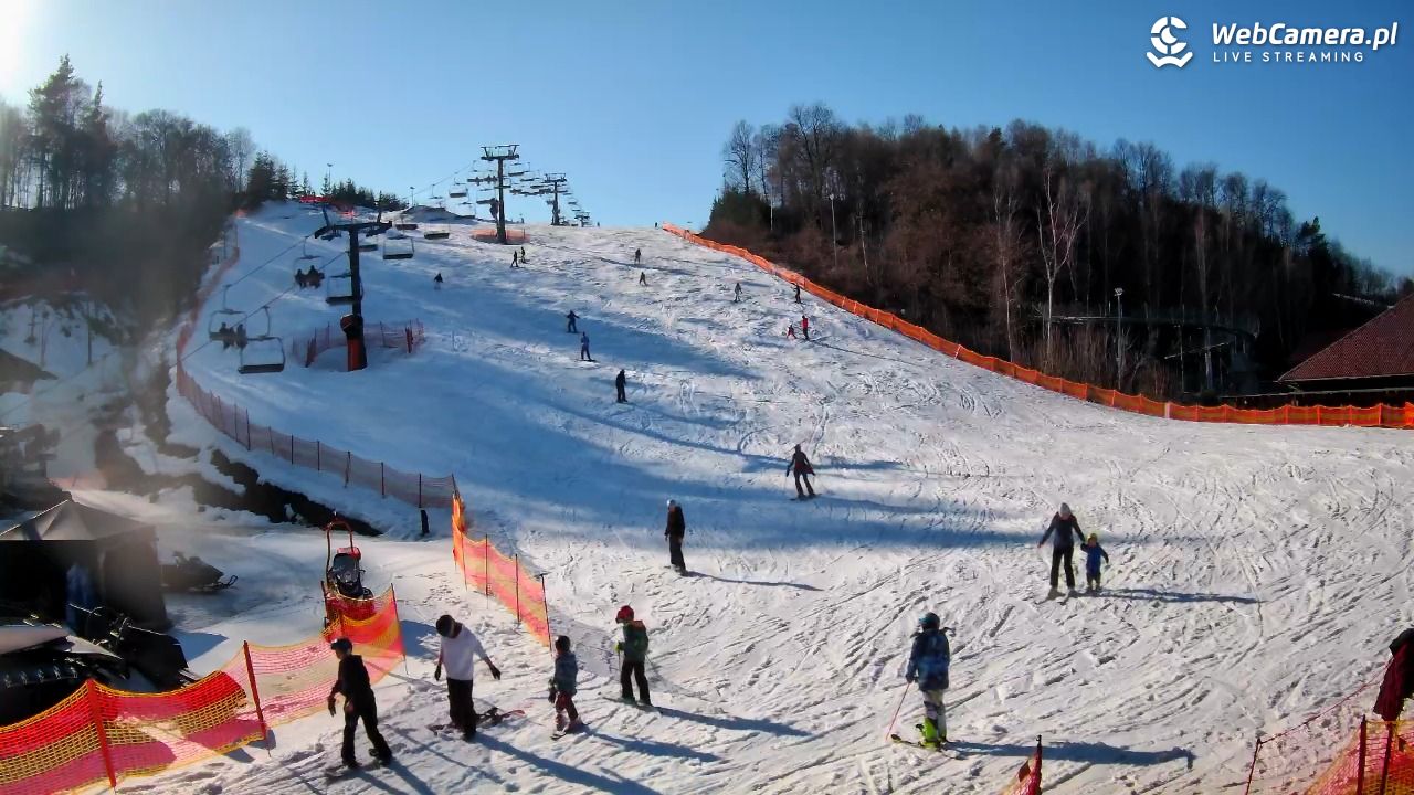 Szwajcaria Bałtowska - ośrodek narciarski - 28 luty 2026, 14:26