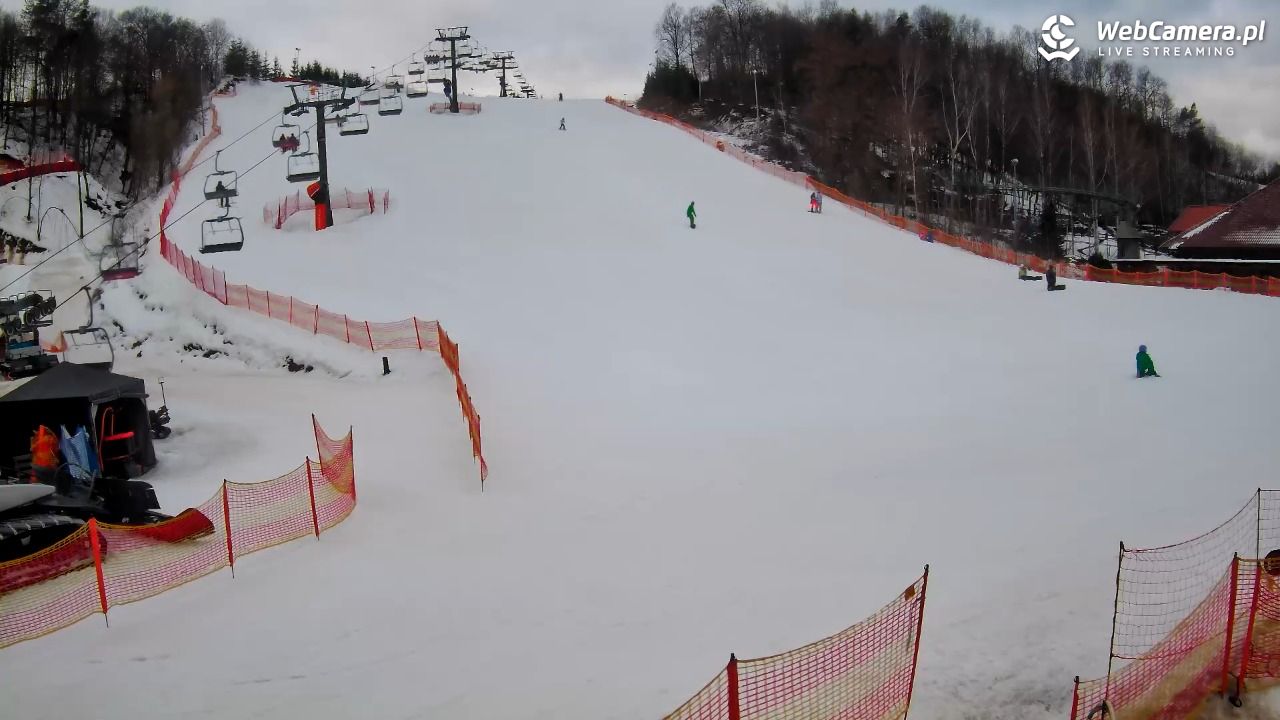 Szwajcaria Bałtowska - ośrodek narciarski - 13 luty 2026, 10:01