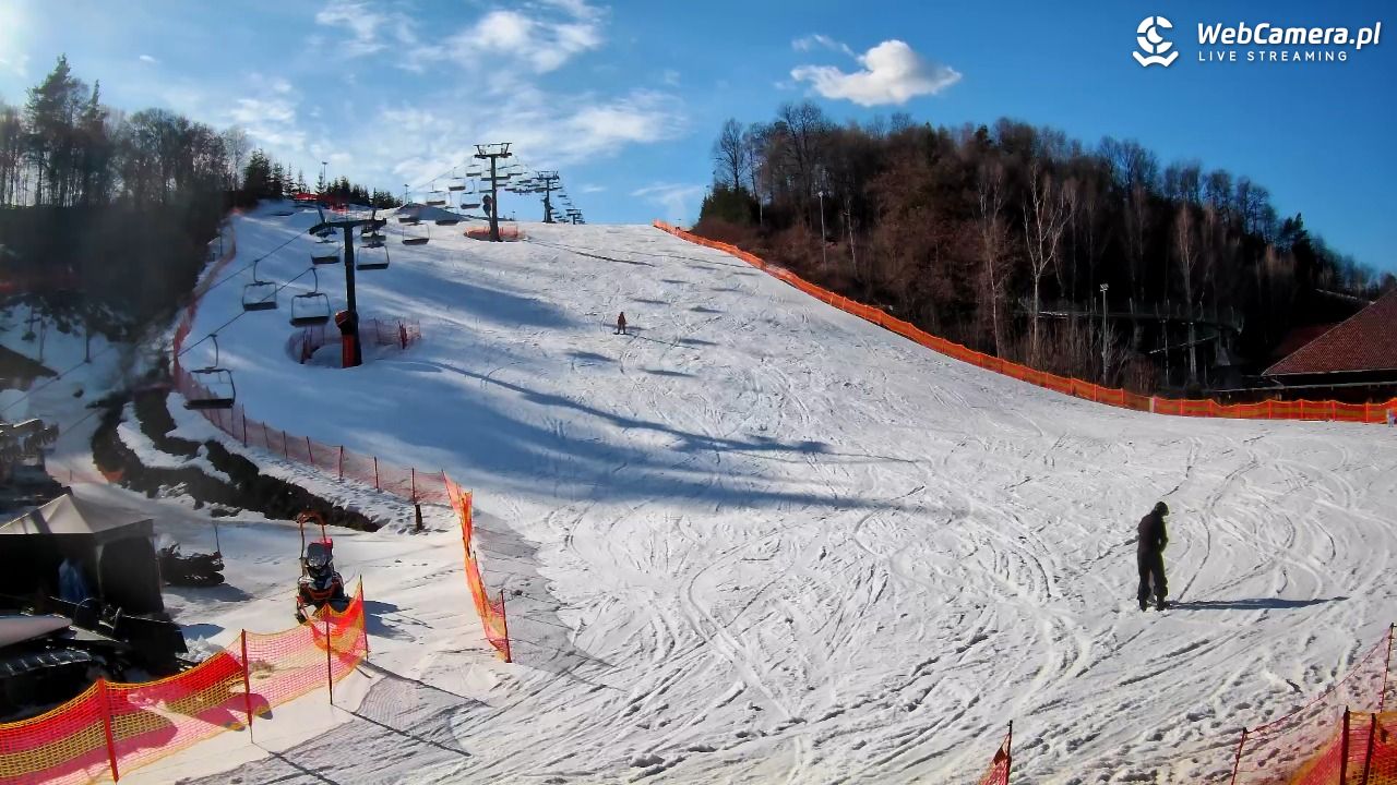 Szwajcaria Bałtowska - ośrodek narciarski - 02 marzec 2026, 14:18