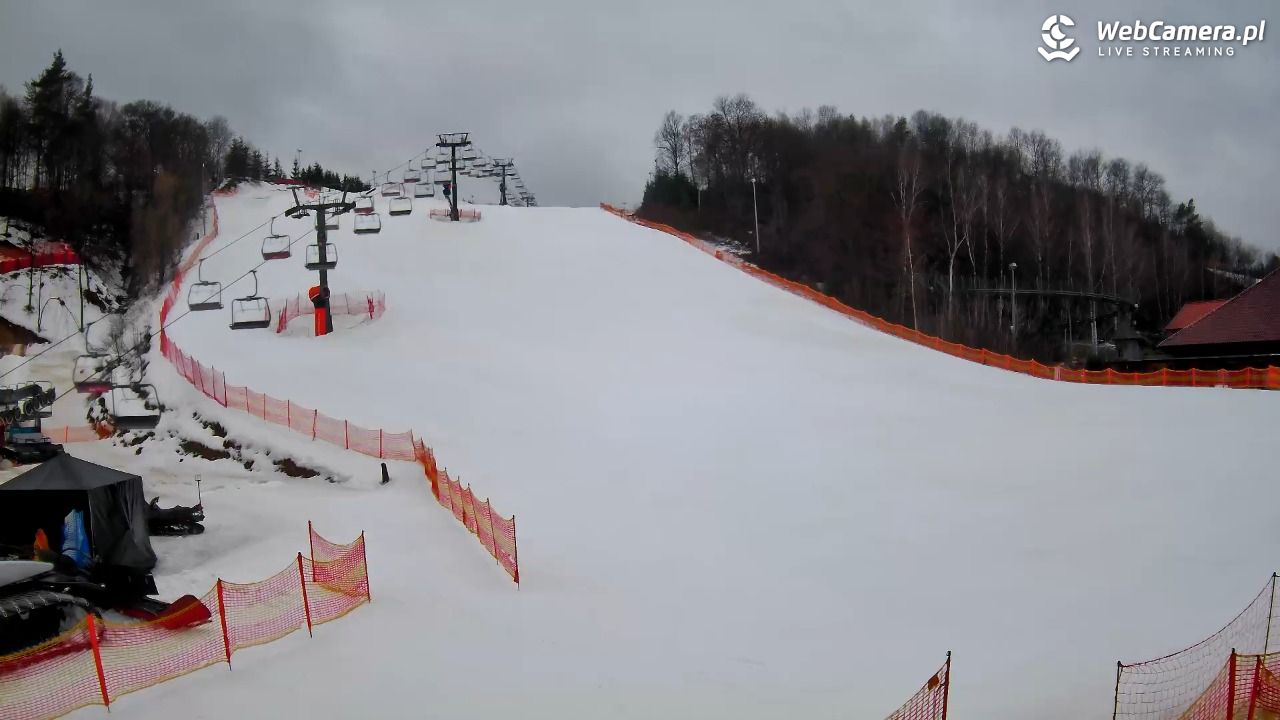 Szwajcaria Bałtowska - ośrodek narciarski - 24 luty 2026, 08:36