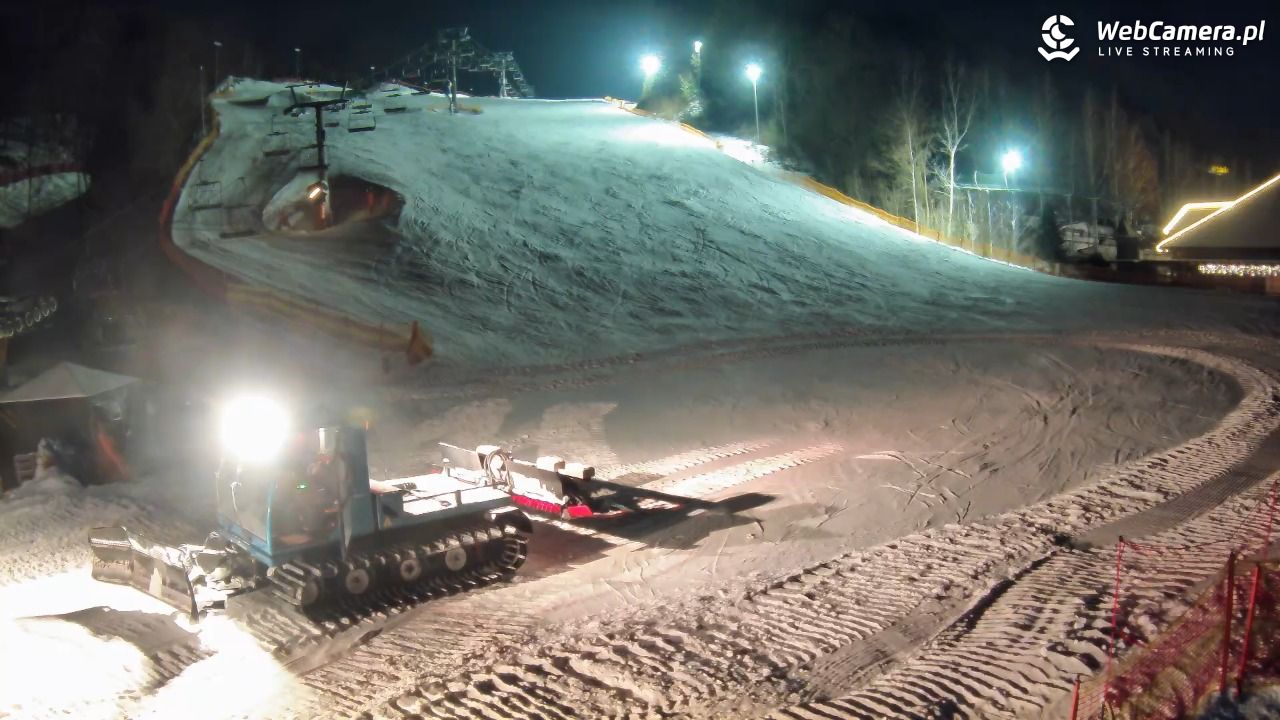 Szwajcaria Bałtowska - ośrodek narciarski - 16 luty 2026, 20:26