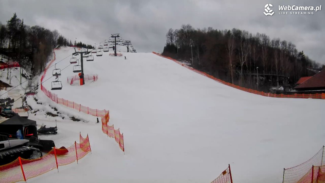 Szwajcaria Bałtowska - ośrodek narciarski - 23 luty 2026, 10:10